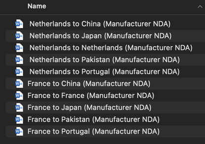 France & Netherlands Brand Owners: Global NDA Template Bundle